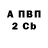 Метадон VHQ Abchihba